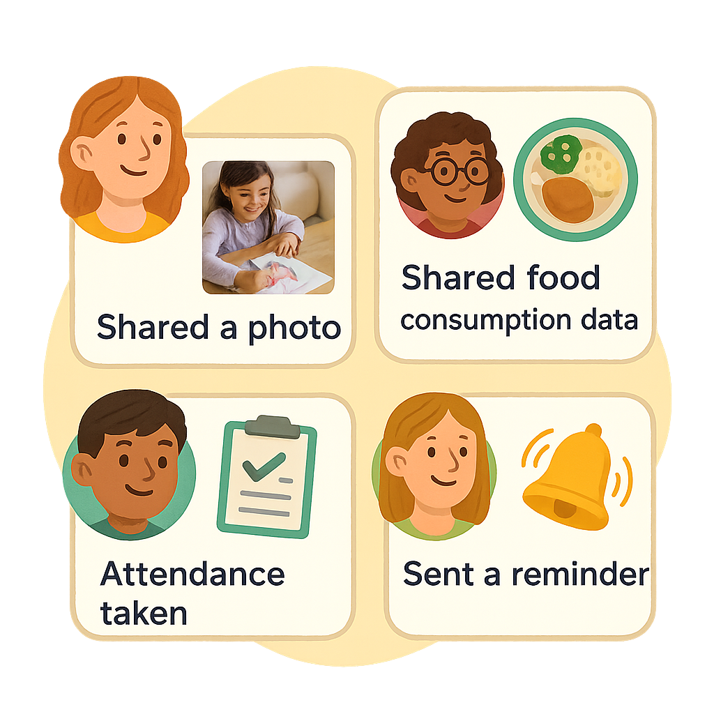 Parentloop app interface